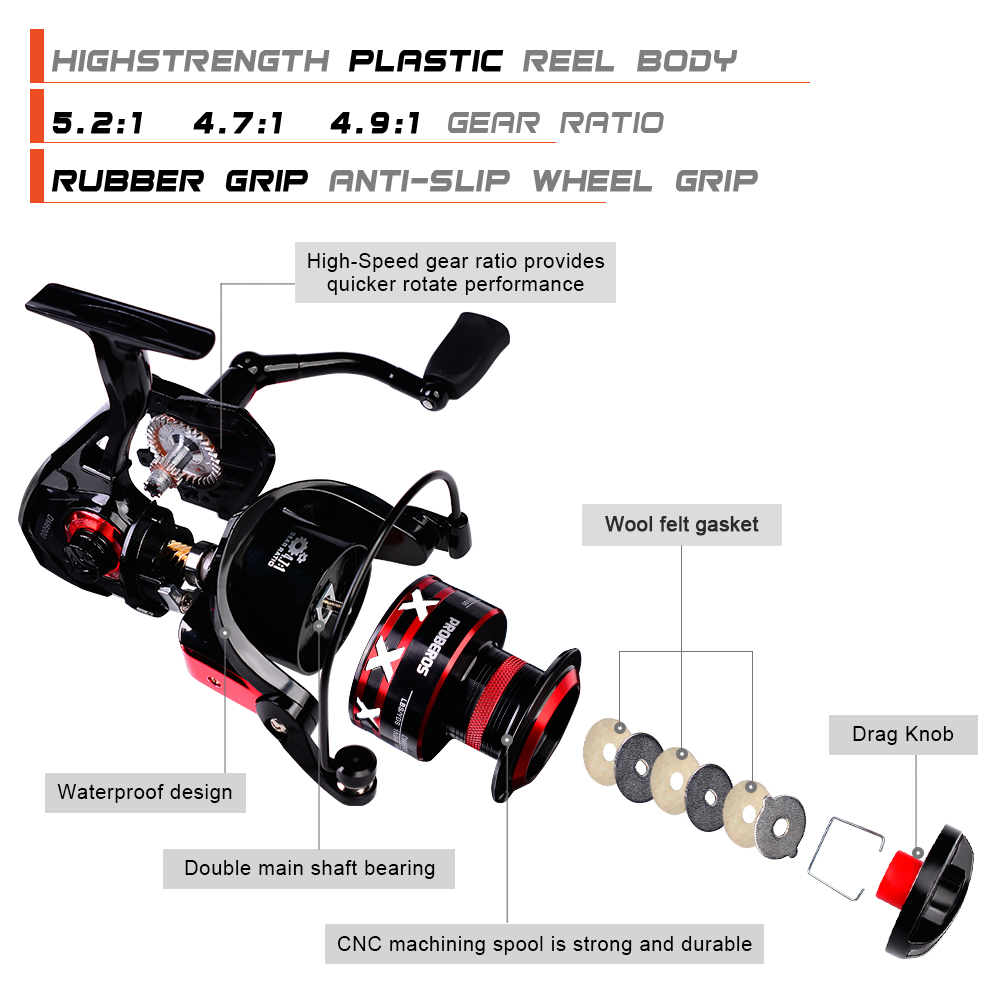 PROBEROS Spinning Reel 9-23KG  - Abu Garcia Reel Max review and price